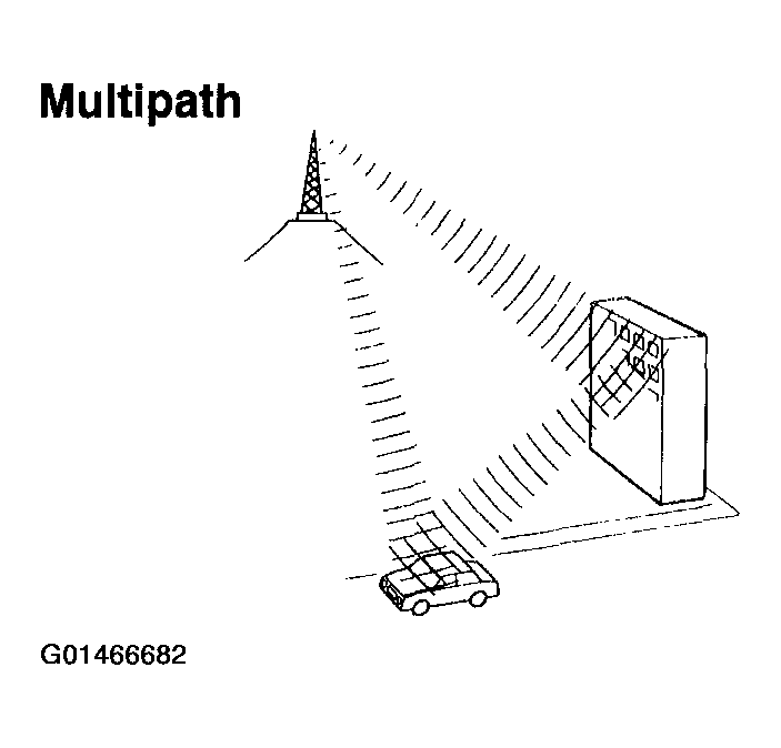 G01466682