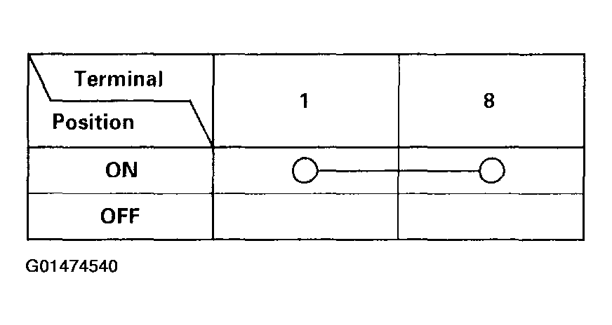 G01474540