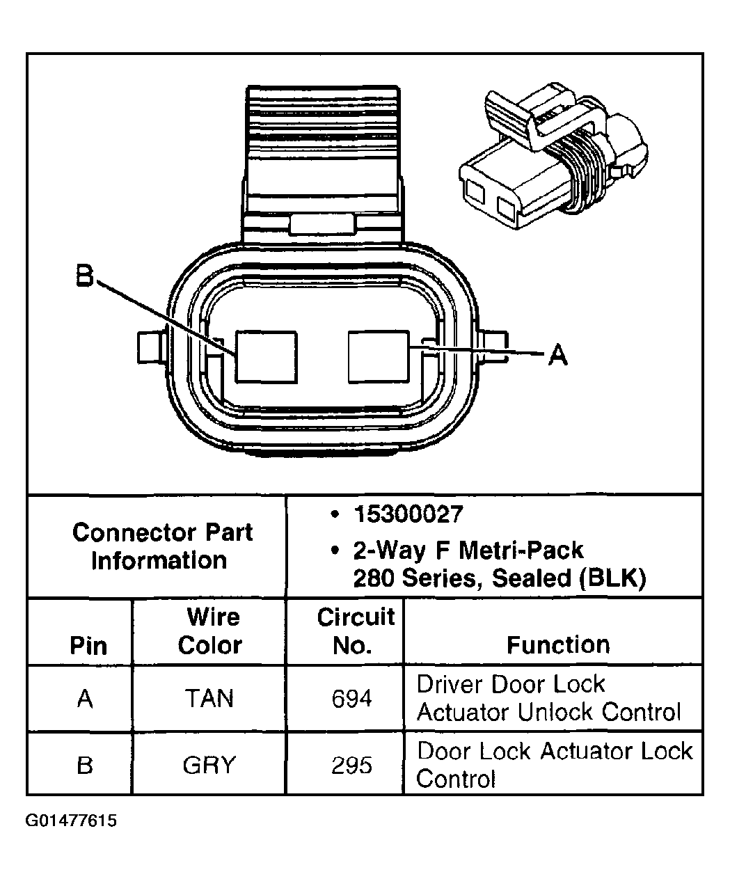G01477615