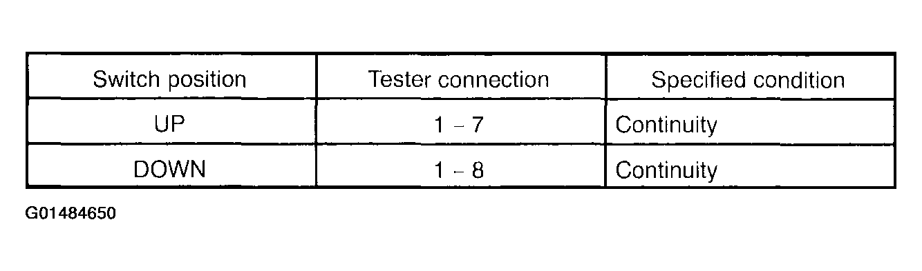 G01484650