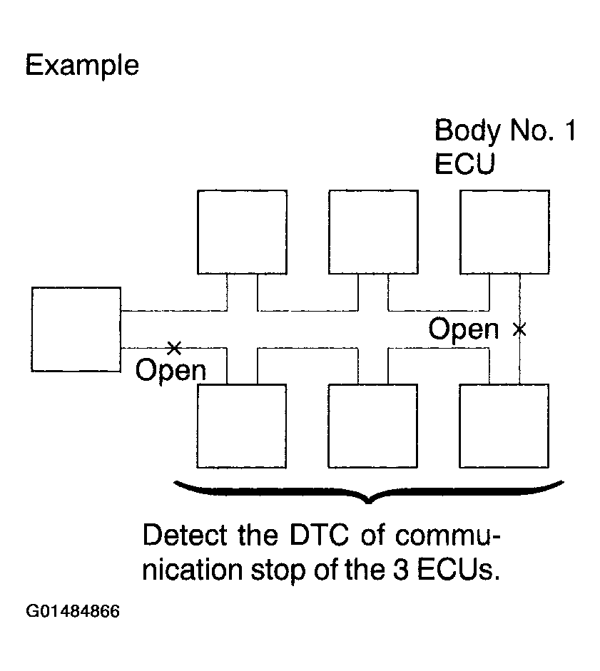 G01484866