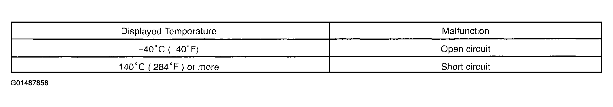 G01487858