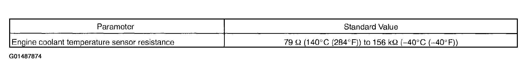 G01487874