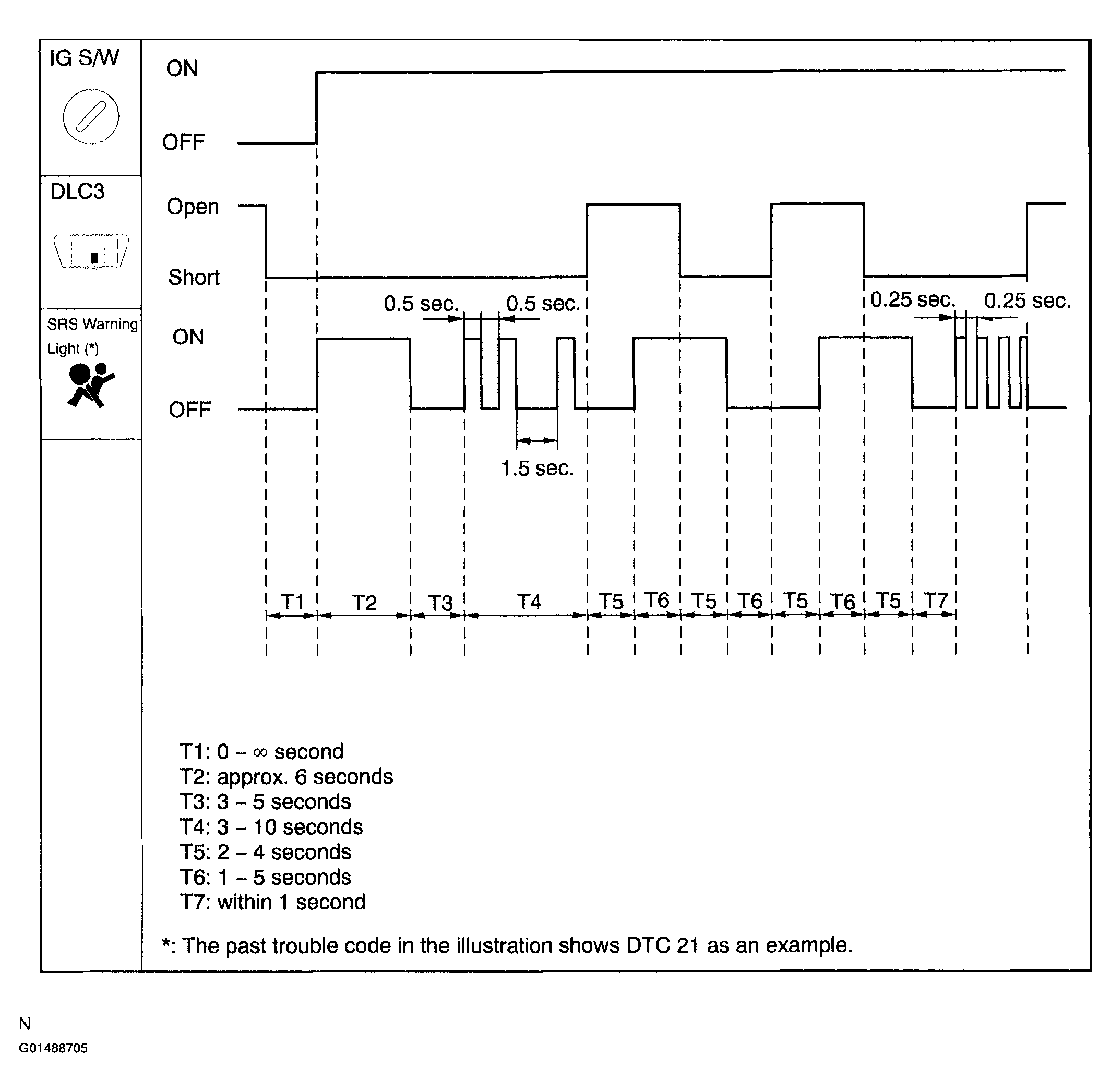 G01488705