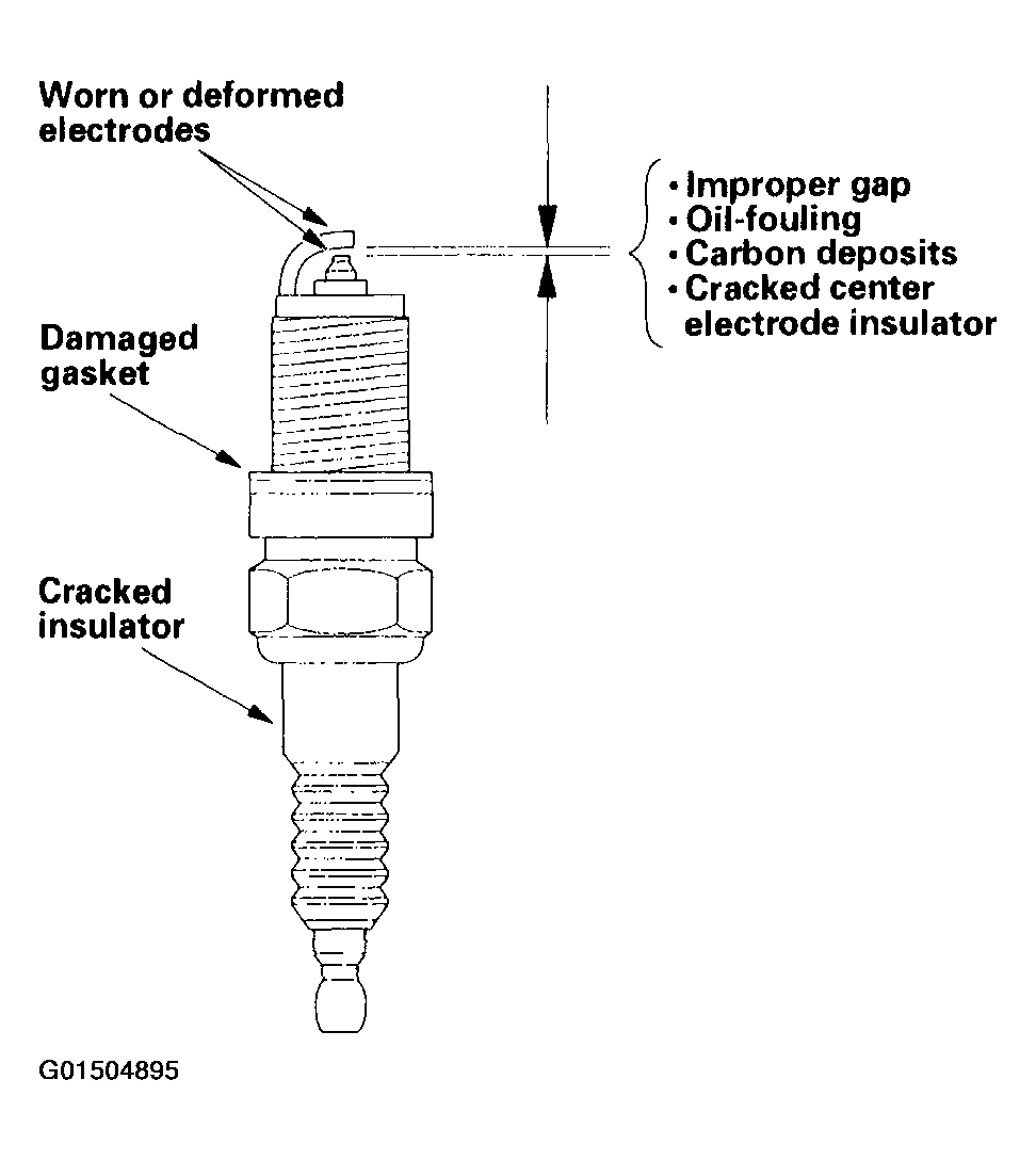 G01504895