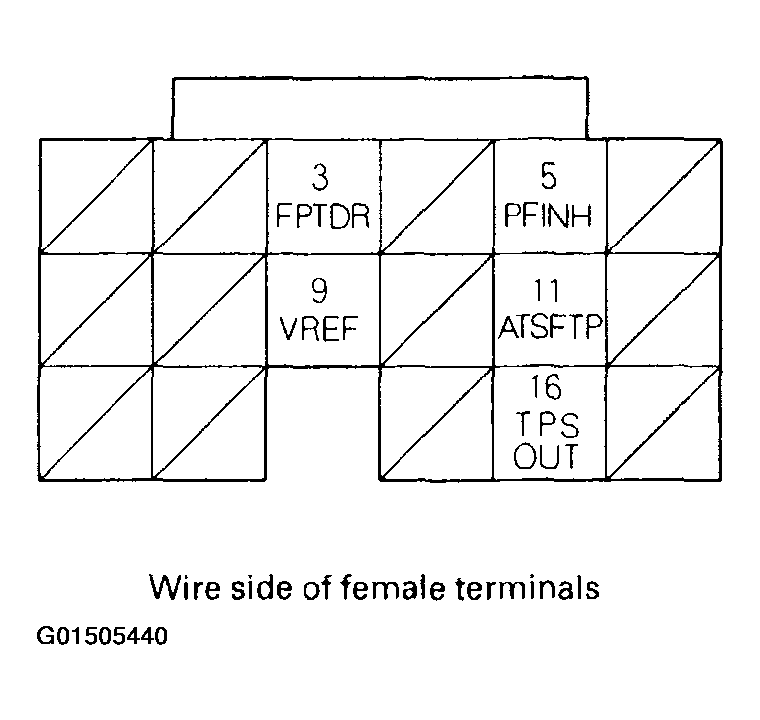 G01505440