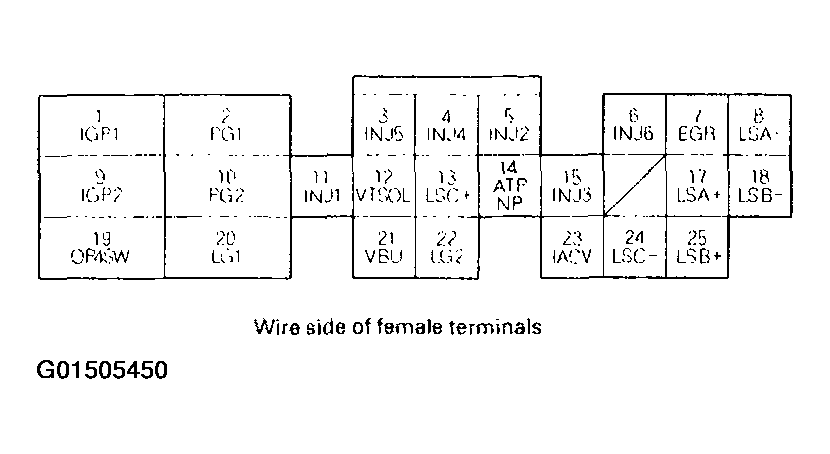 G01505450