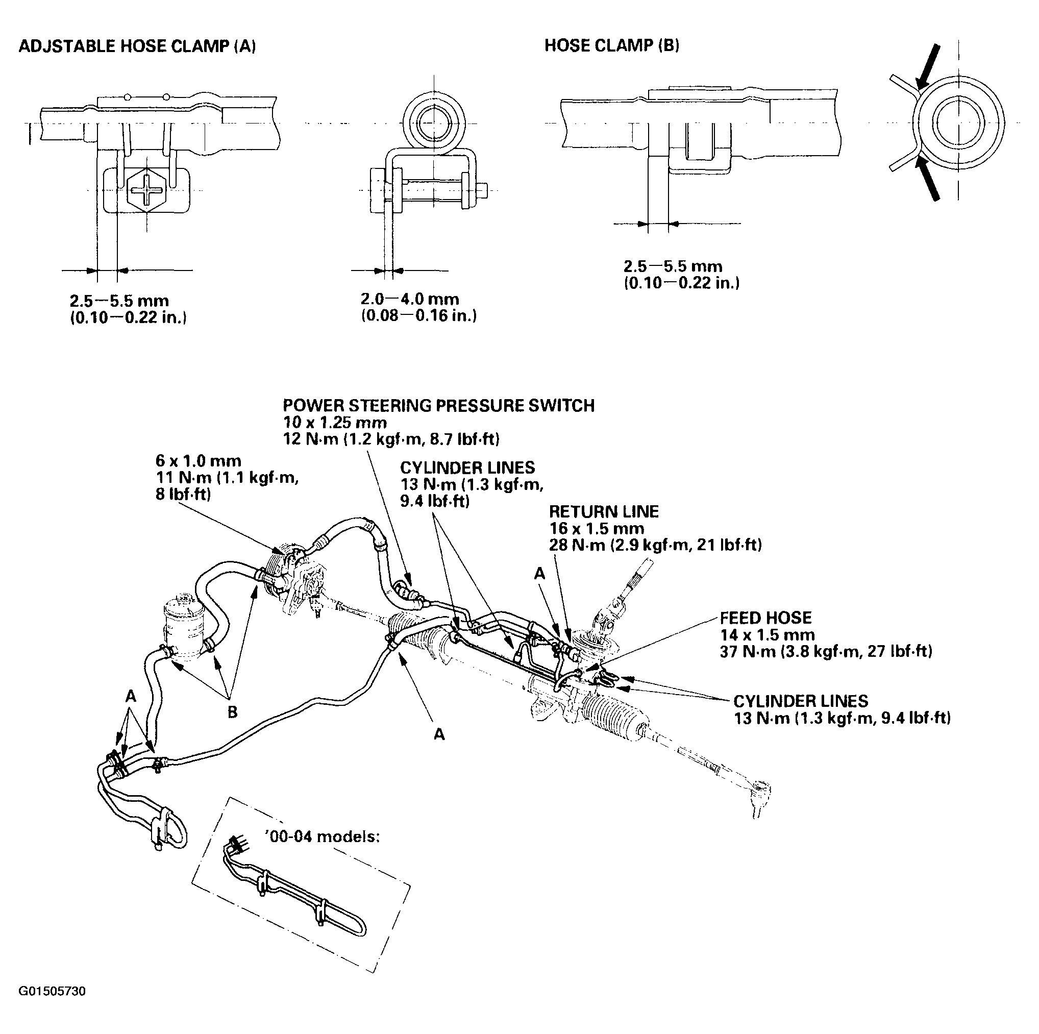 G01505730