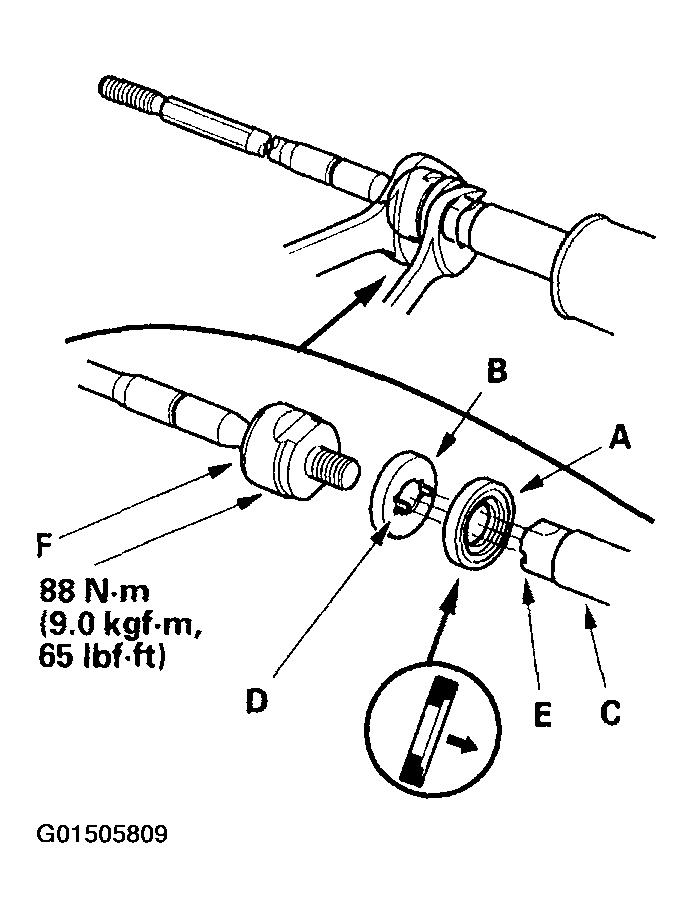 G01505809