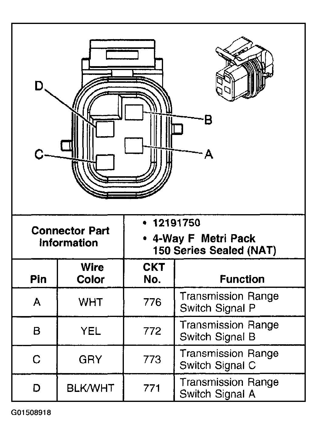 G01508918