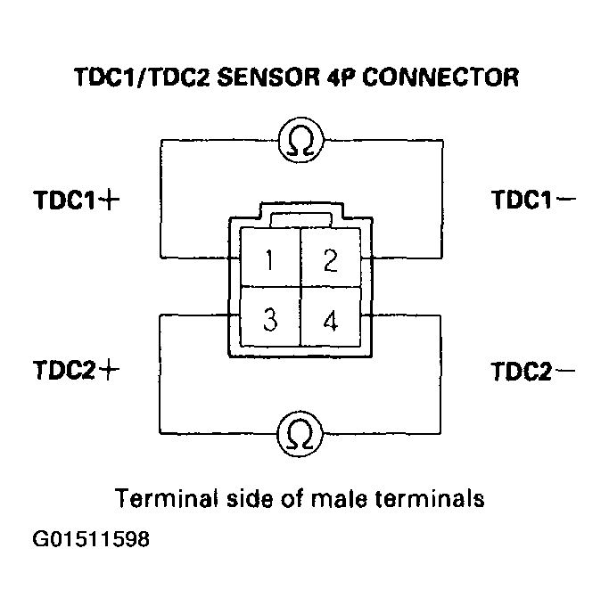 G01511598