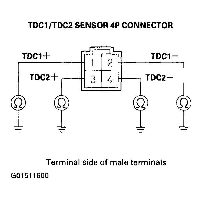 G01511600