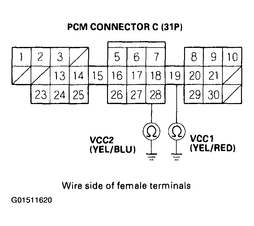 G01511620