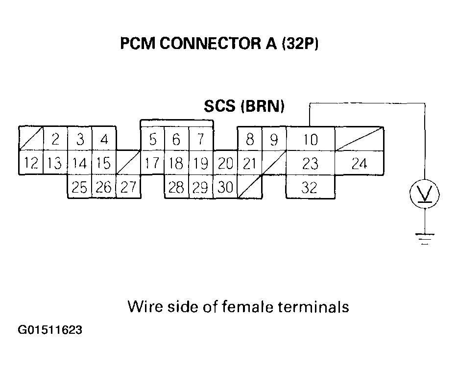 G01511623