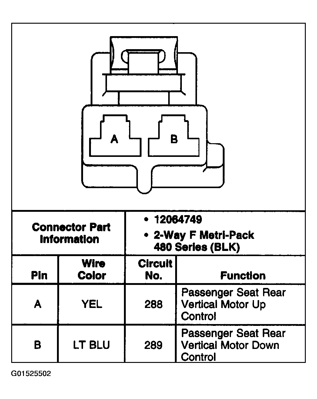 G01525502