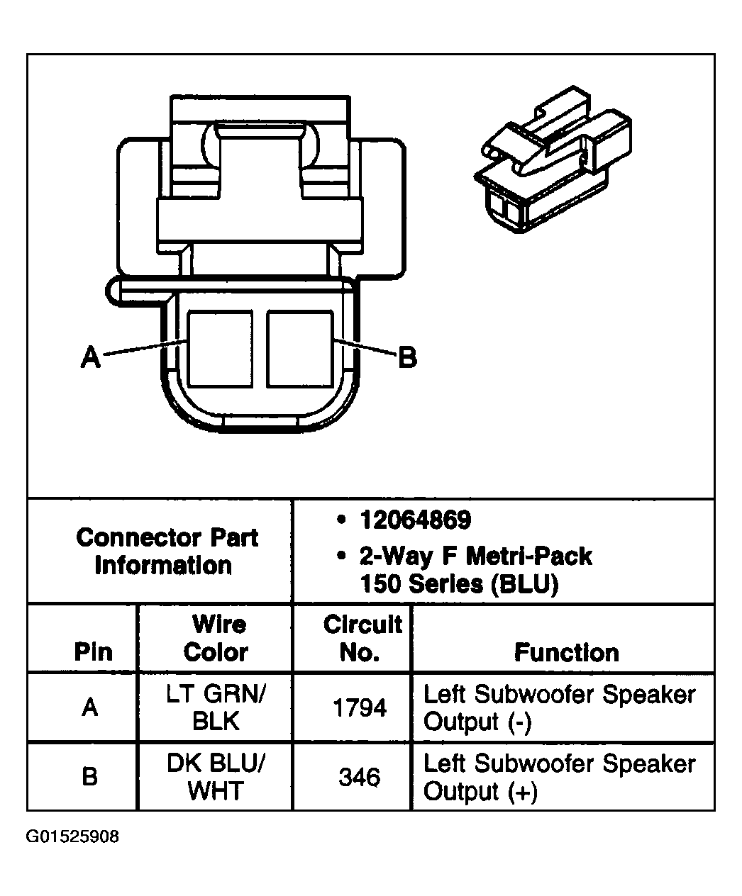 G01525908