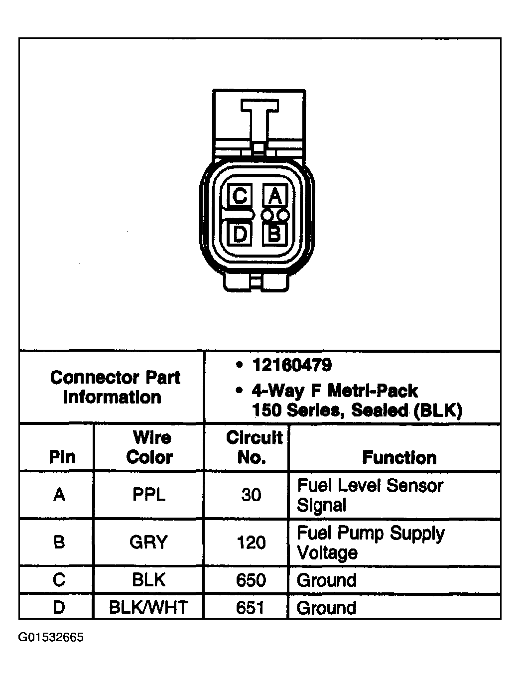 G01532665