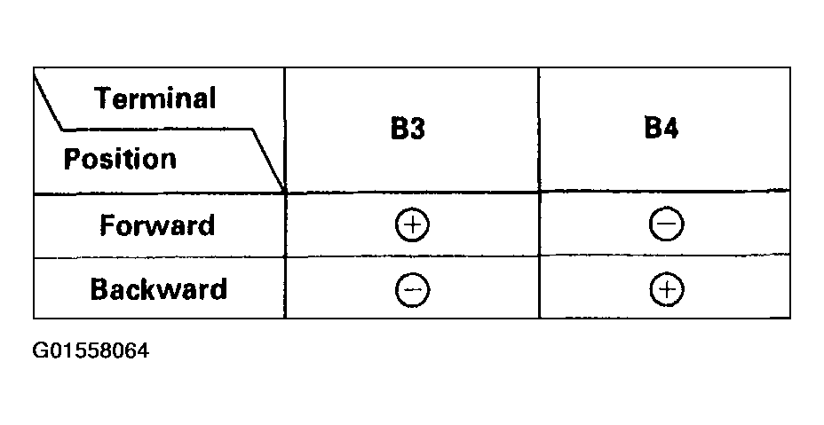 G01558064