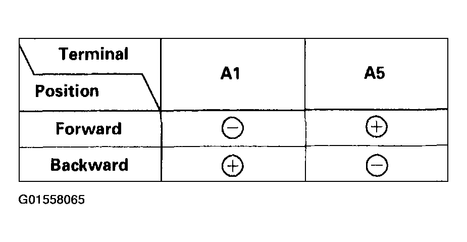 G01558065