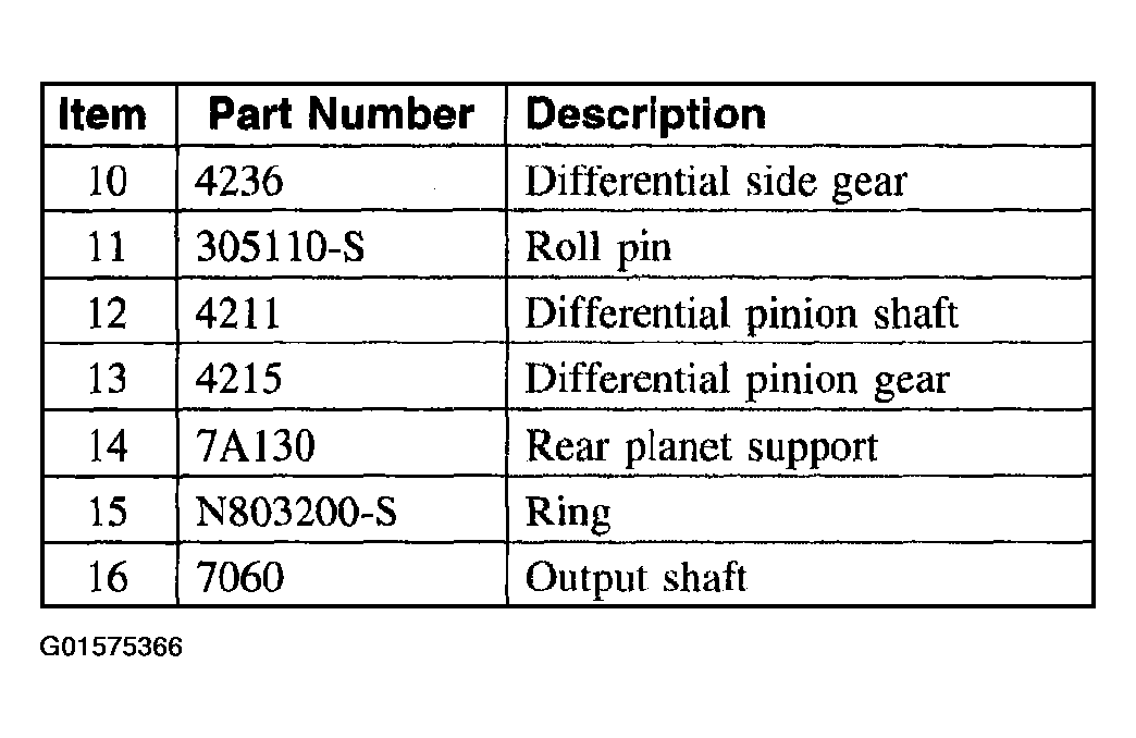 G01575366