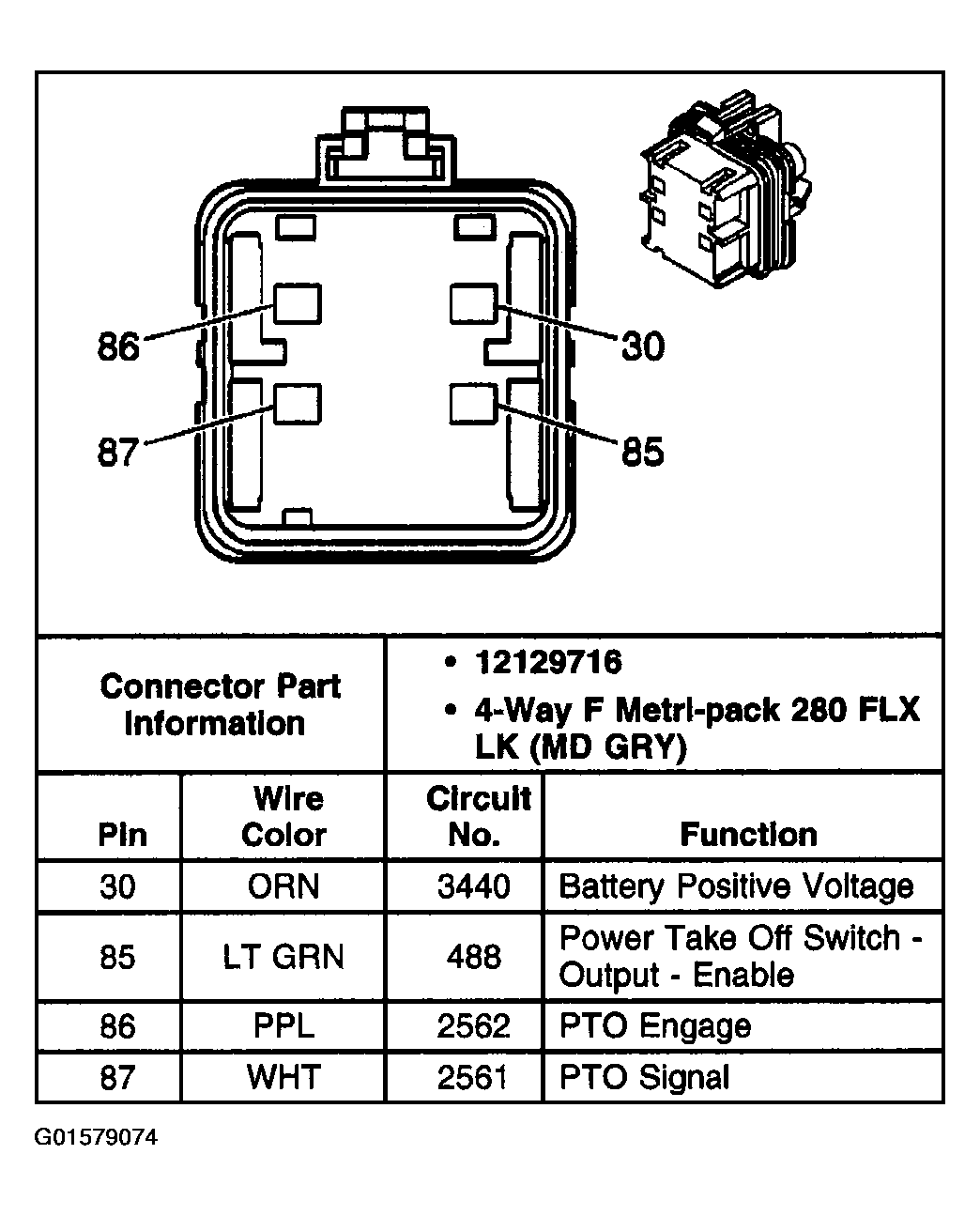 G01579074