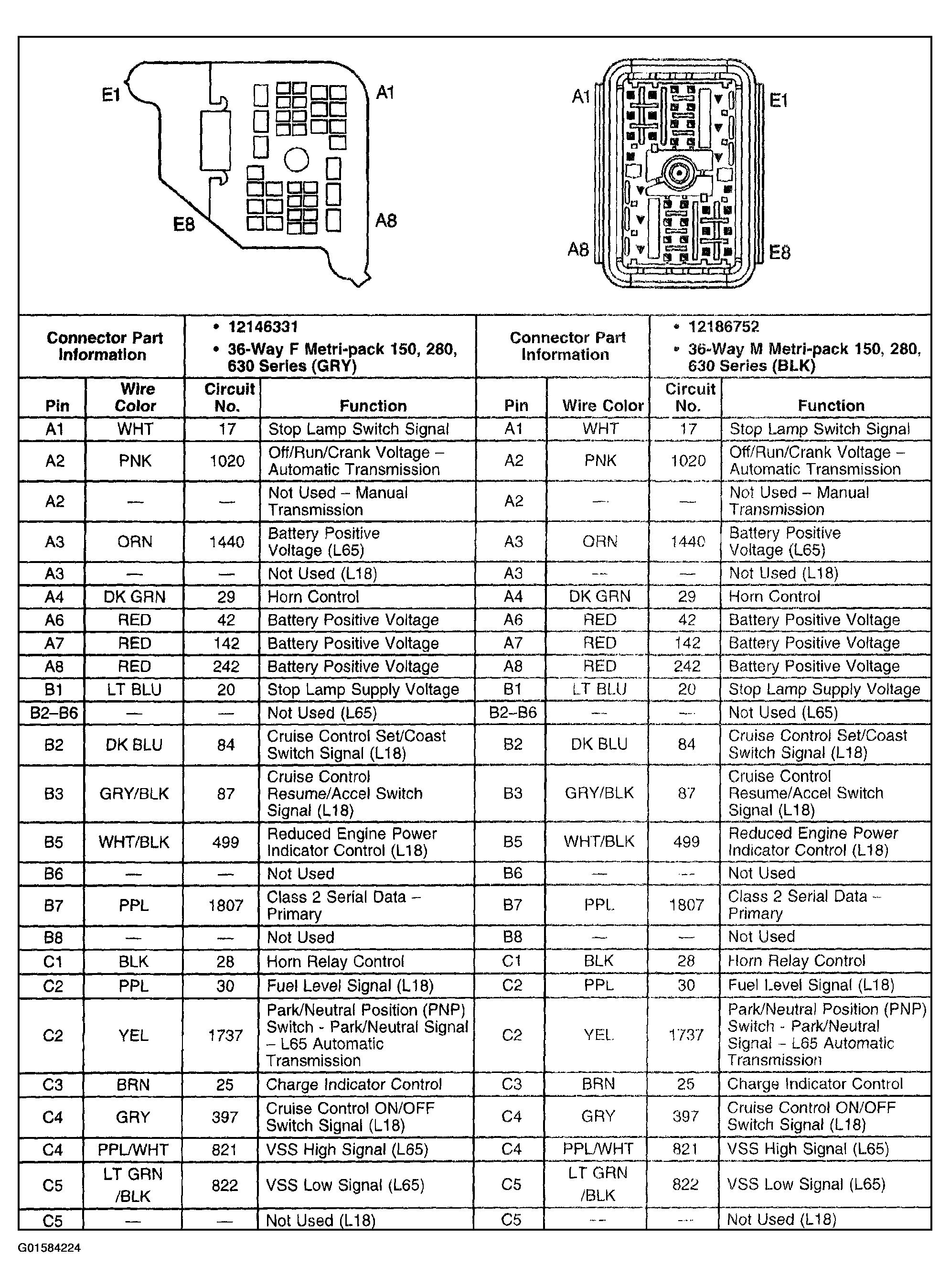 G01584224