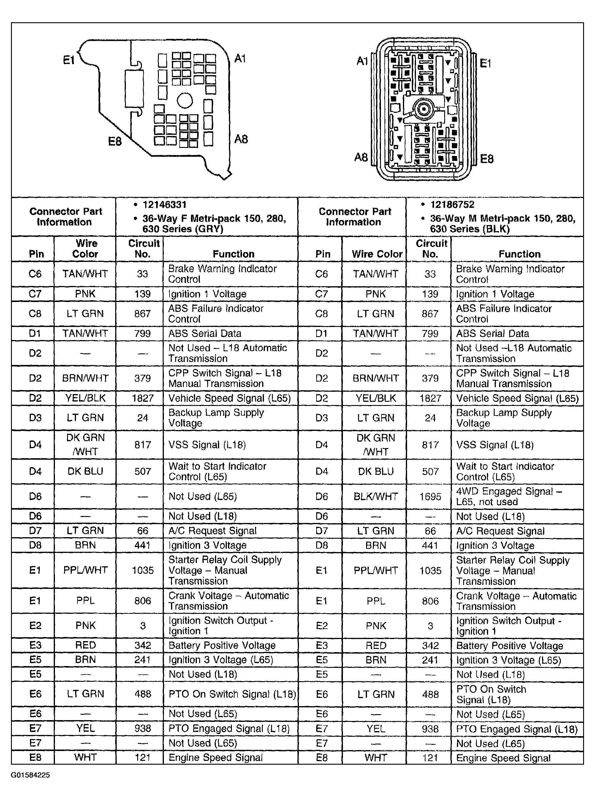 G01584225