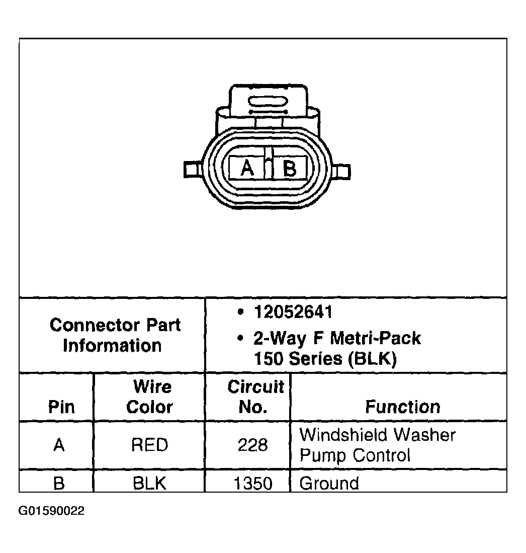 G01590022