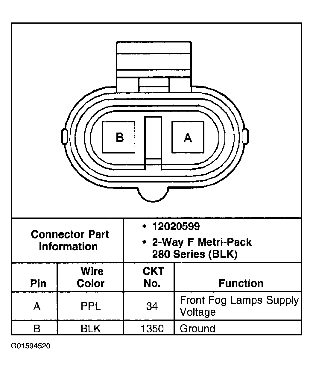 G01594520