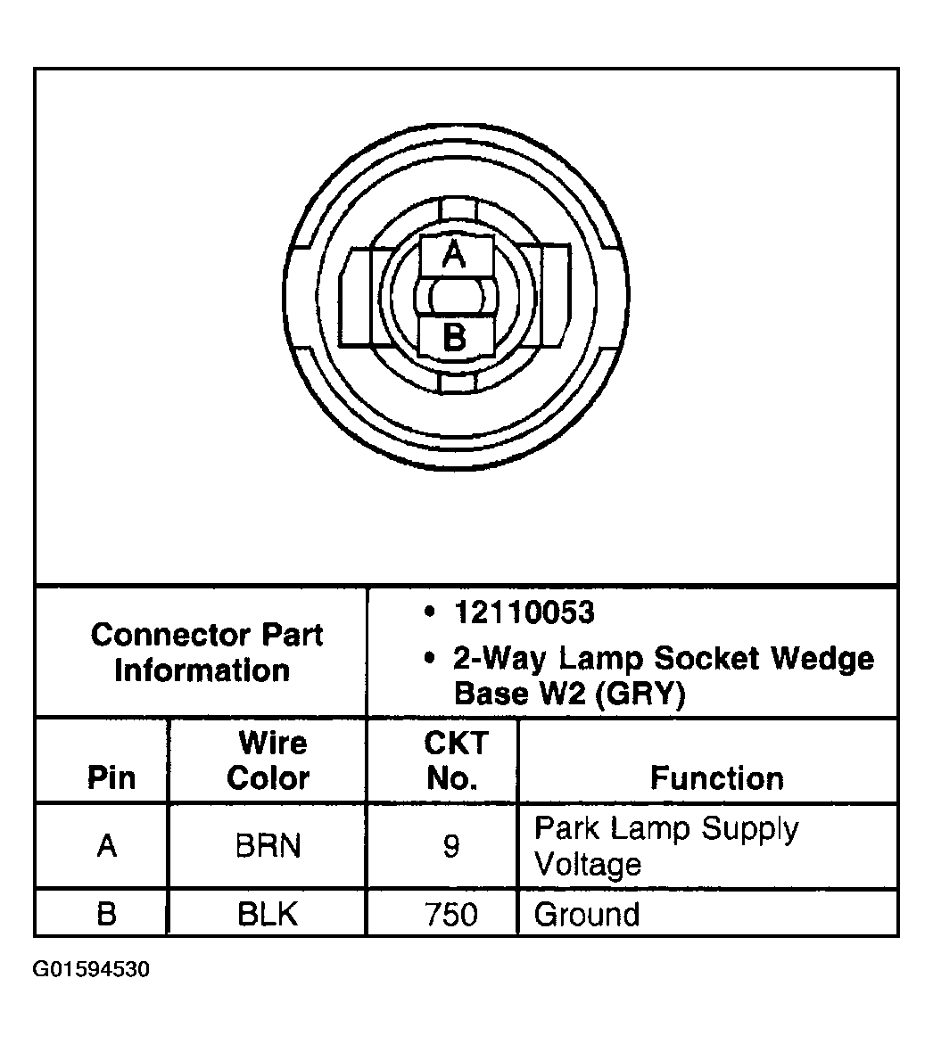 G01594530