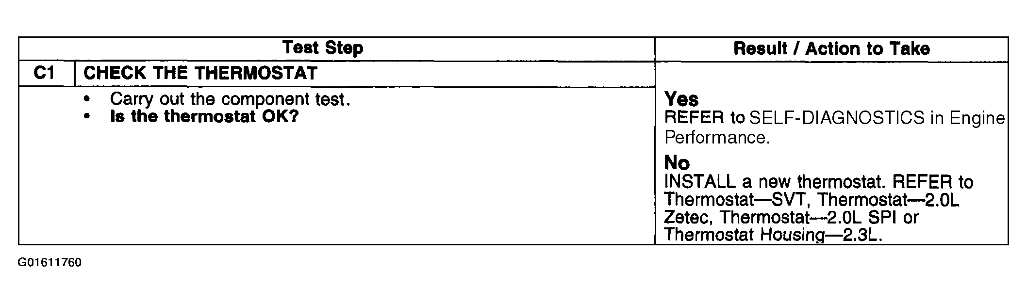 G01611760