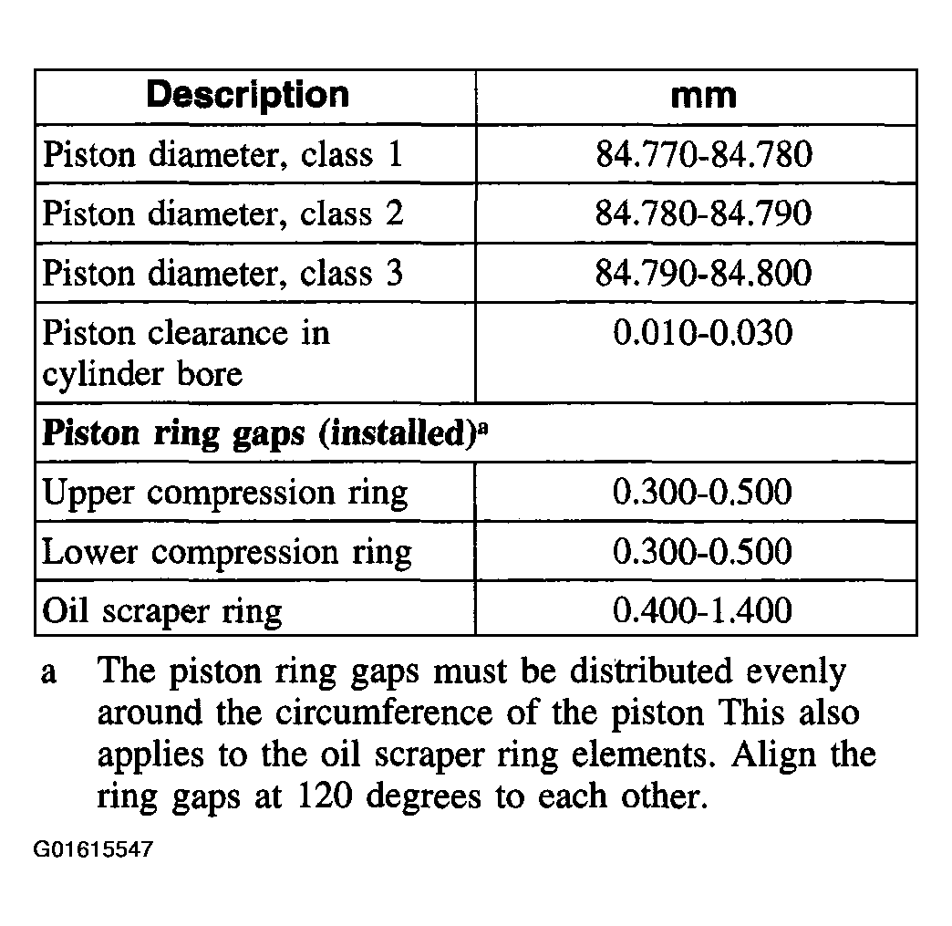 G01615547