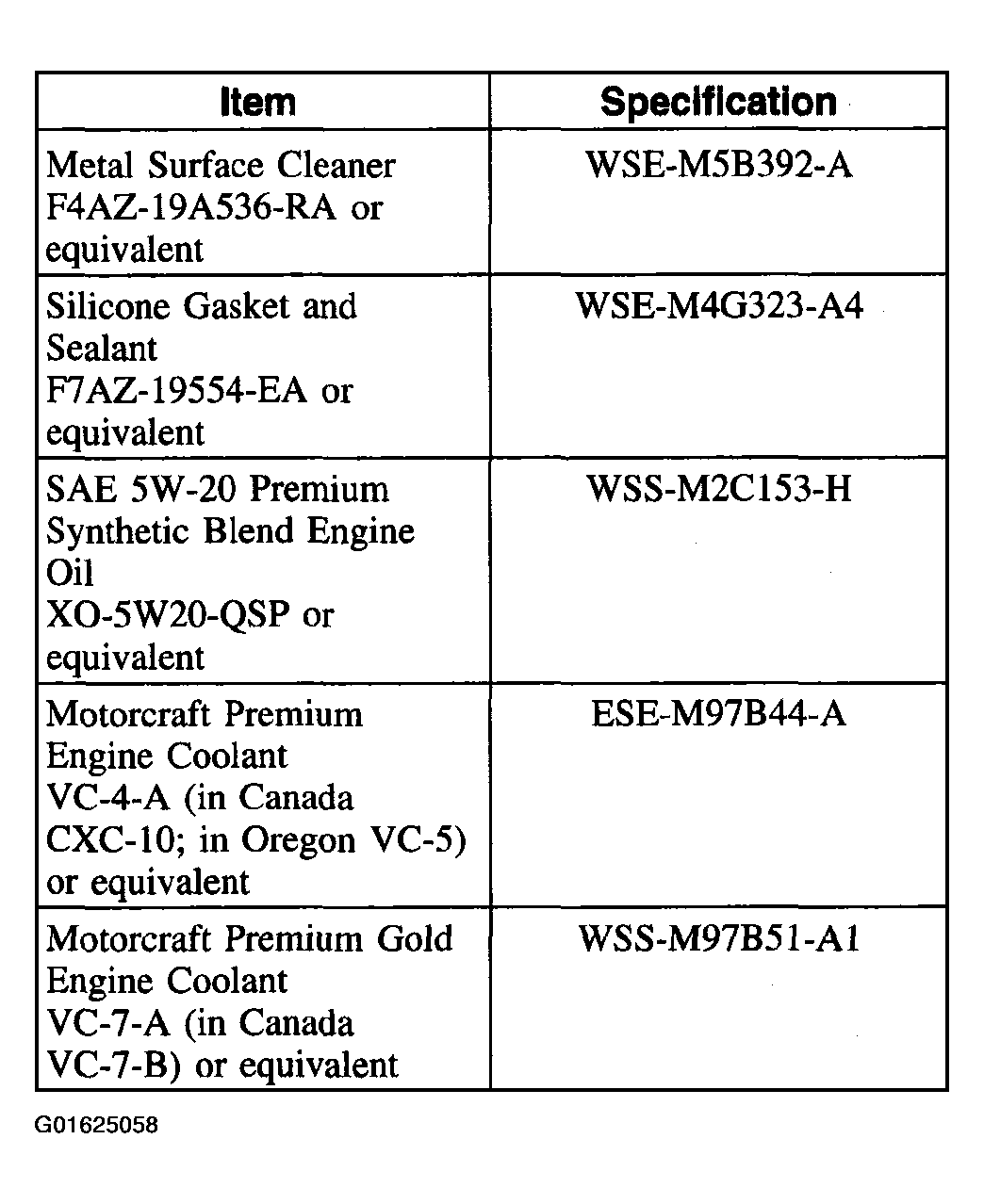 G01625058