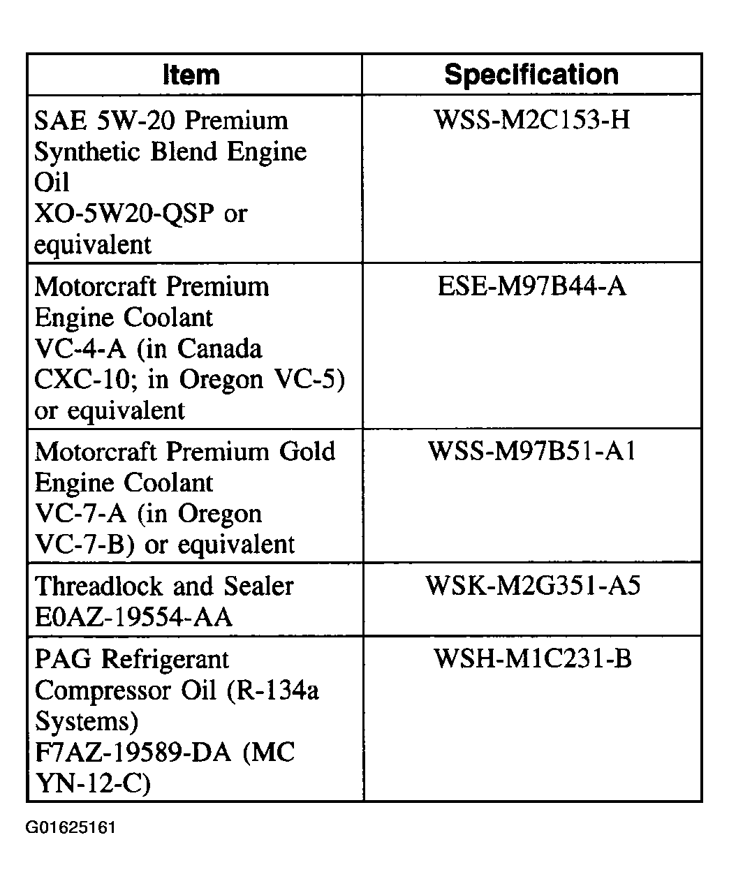 G01625161