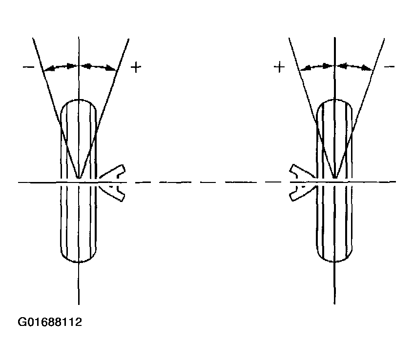 G01688112