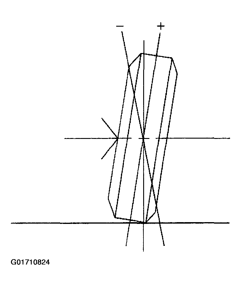 G01710824
