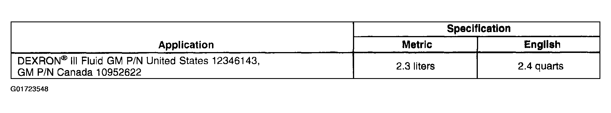 G01723548