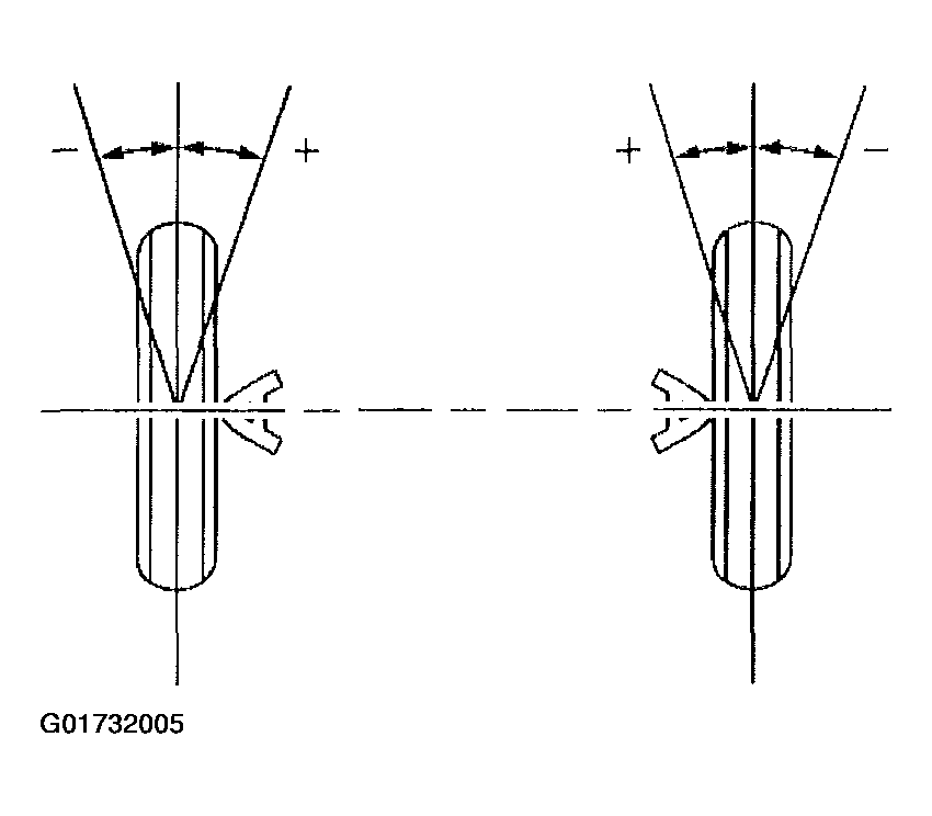 G01732005