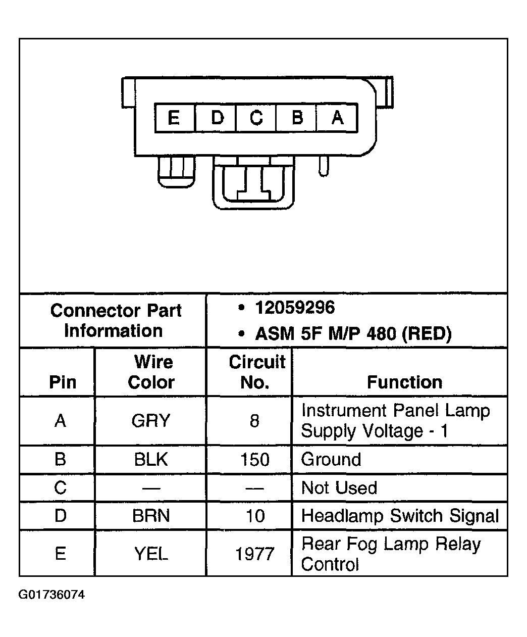 G01736074