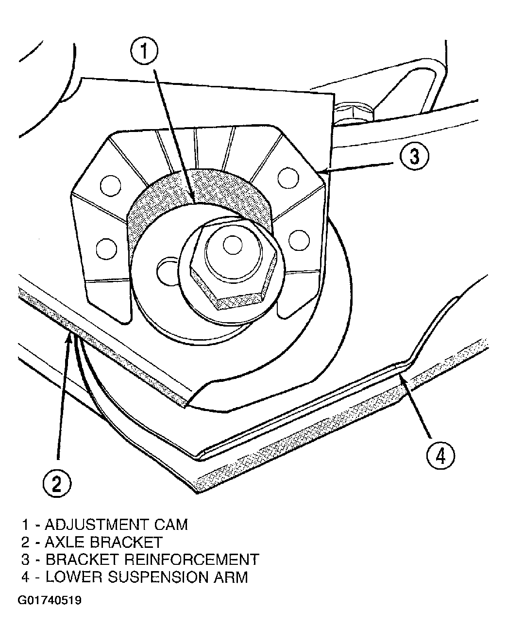 G01740519