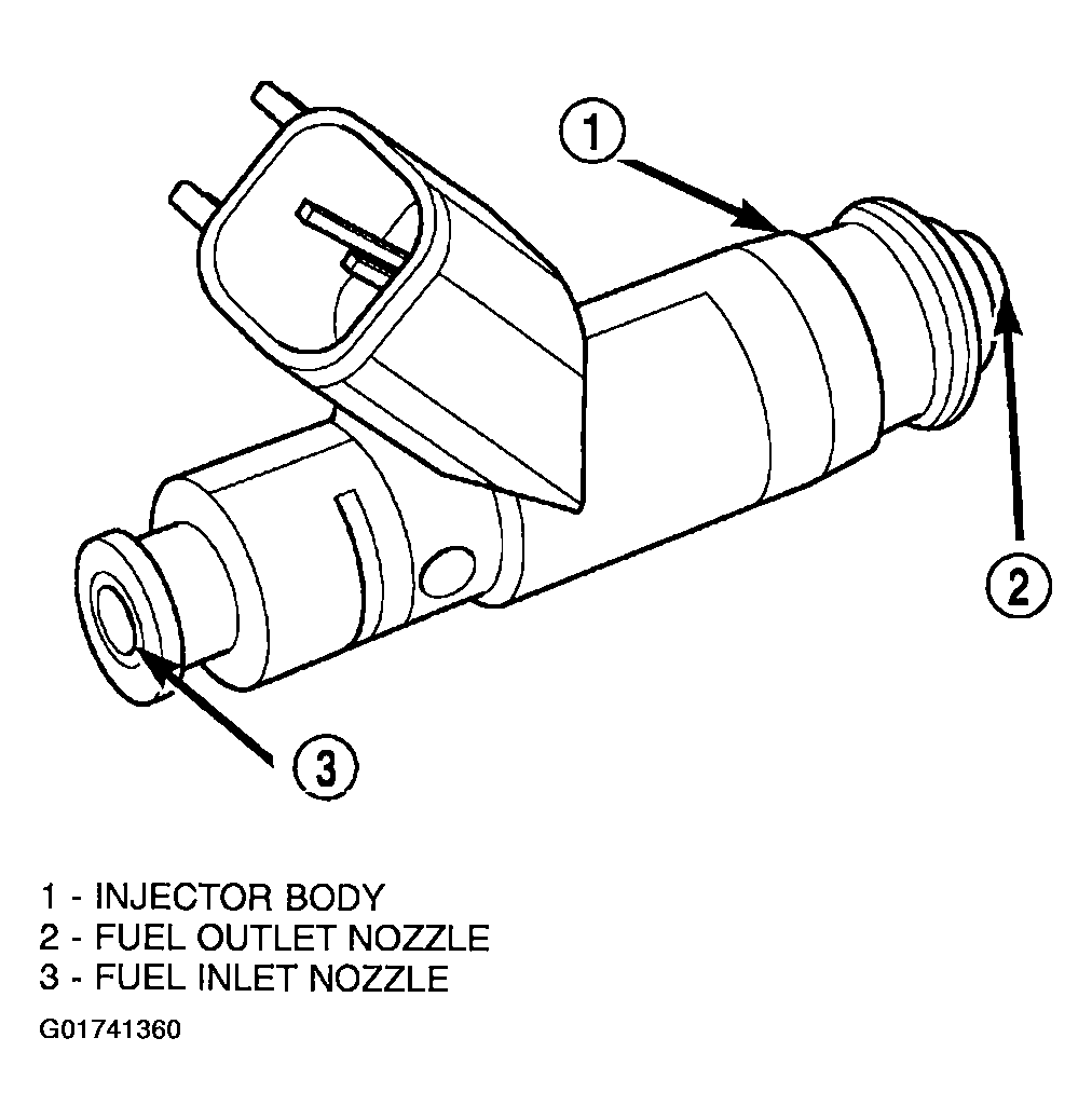 G01741360