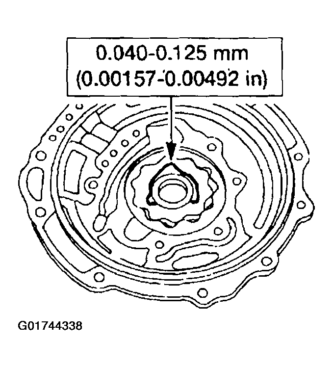 G01744338