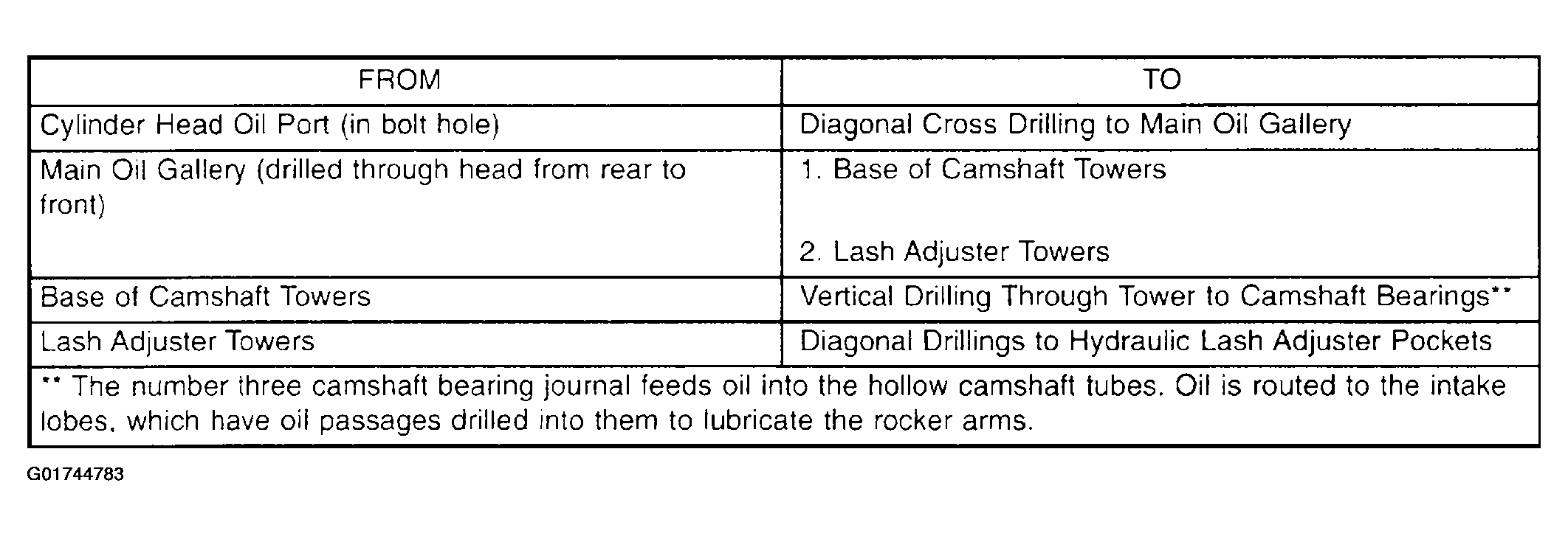 G01744783
