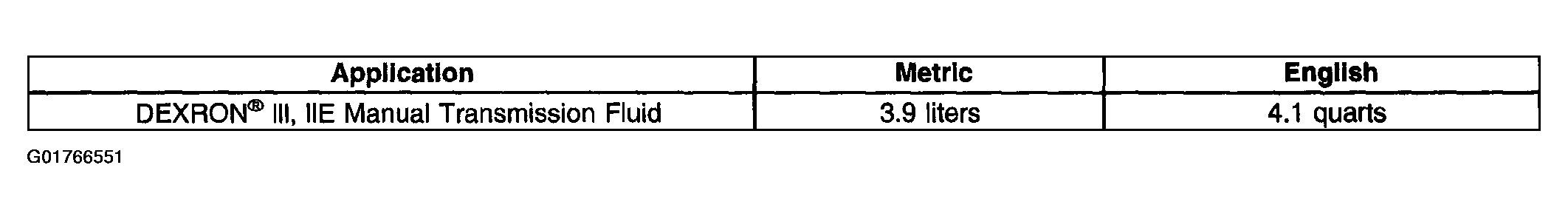 G01766551