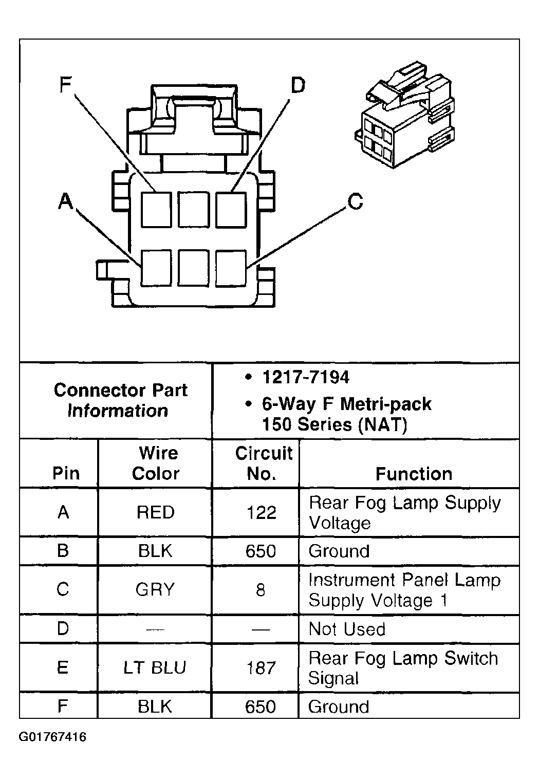 G01767416
