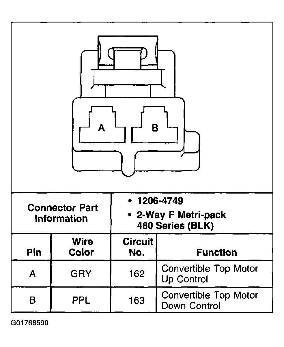 G01768590