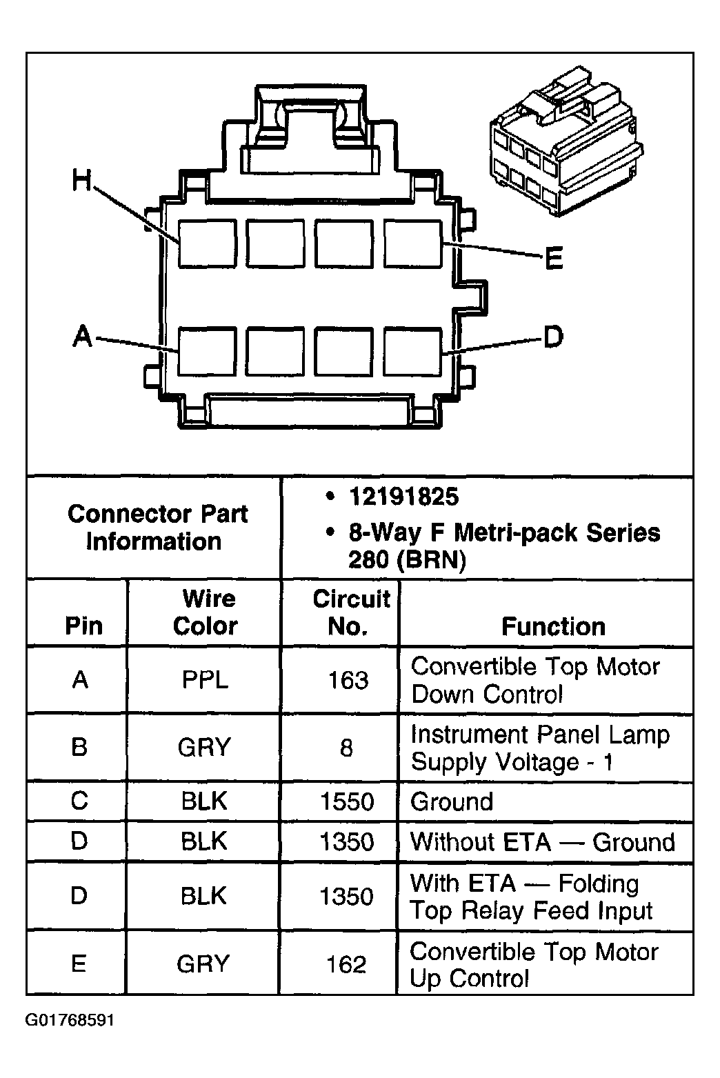 G01768591