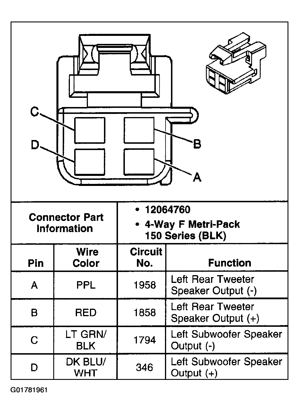 G01781961