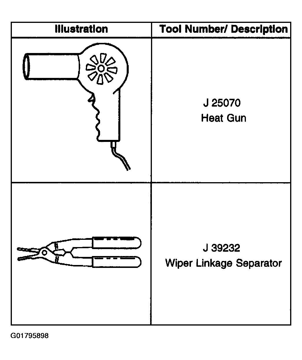 G01795898