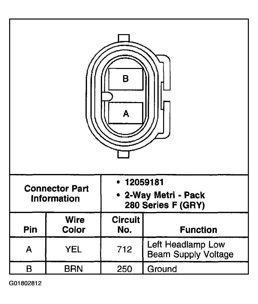 G01802812